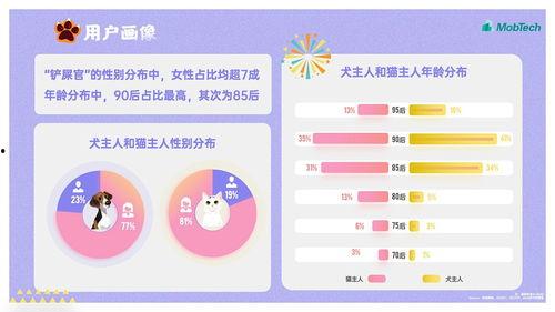 娱乐吃瓜酱ppt排版图