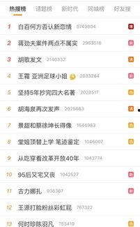 三线吃瓜娱乐圈微博,娱乐圈三线明星的瓜田奇遇记